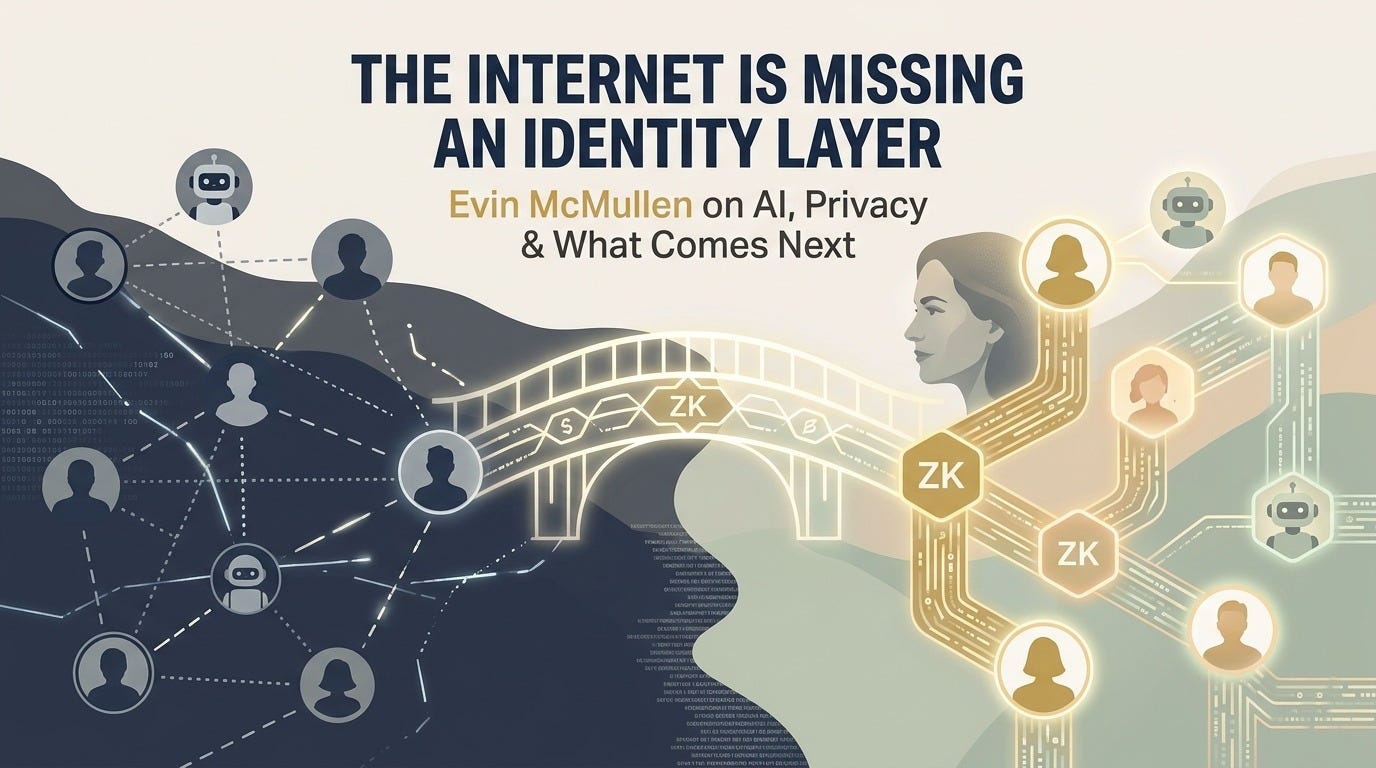 The Internet Lacks a Way to Know Who You Are