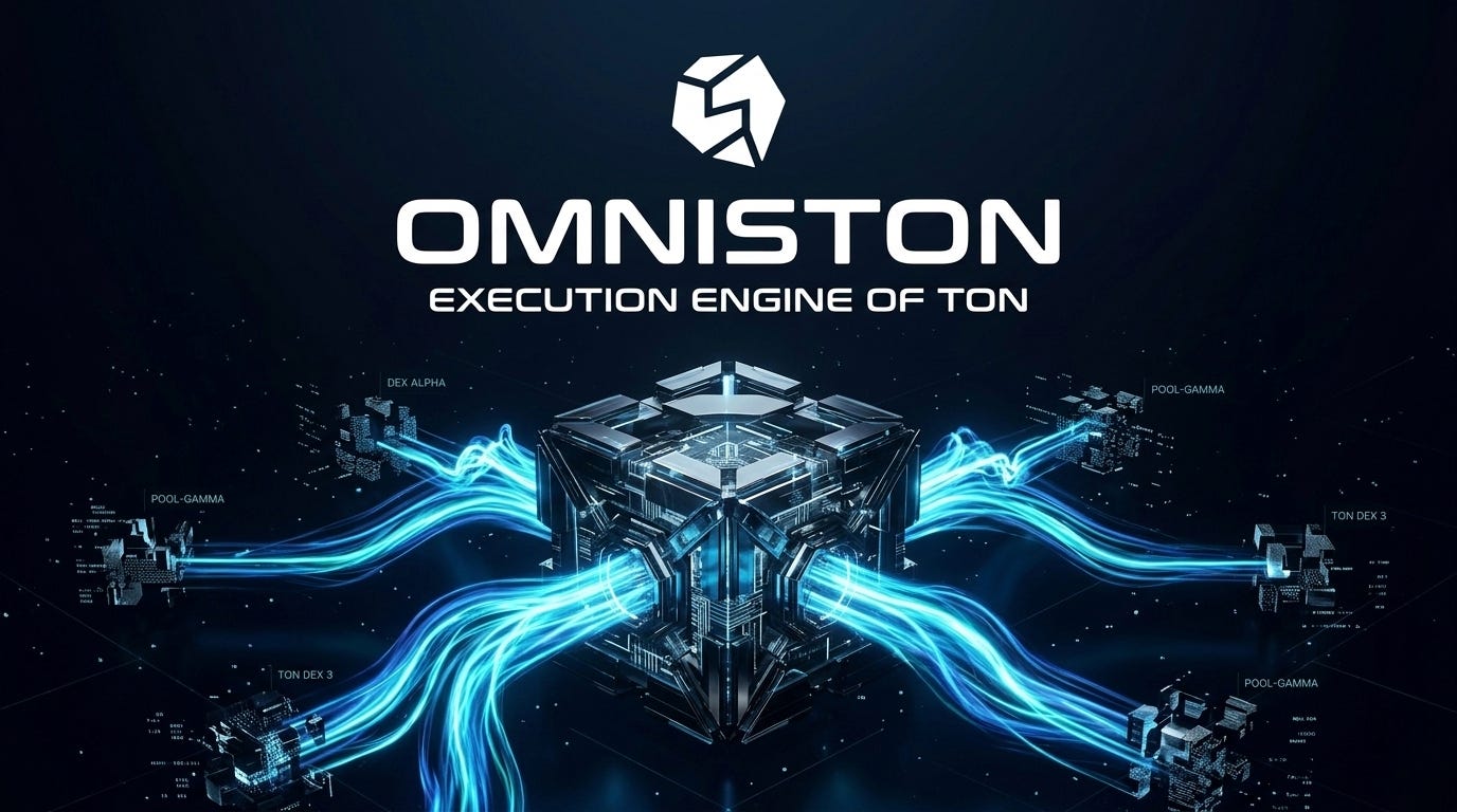 You’re Not Losing Trades You’re Losing Execution: Why Omniston Changes Everything