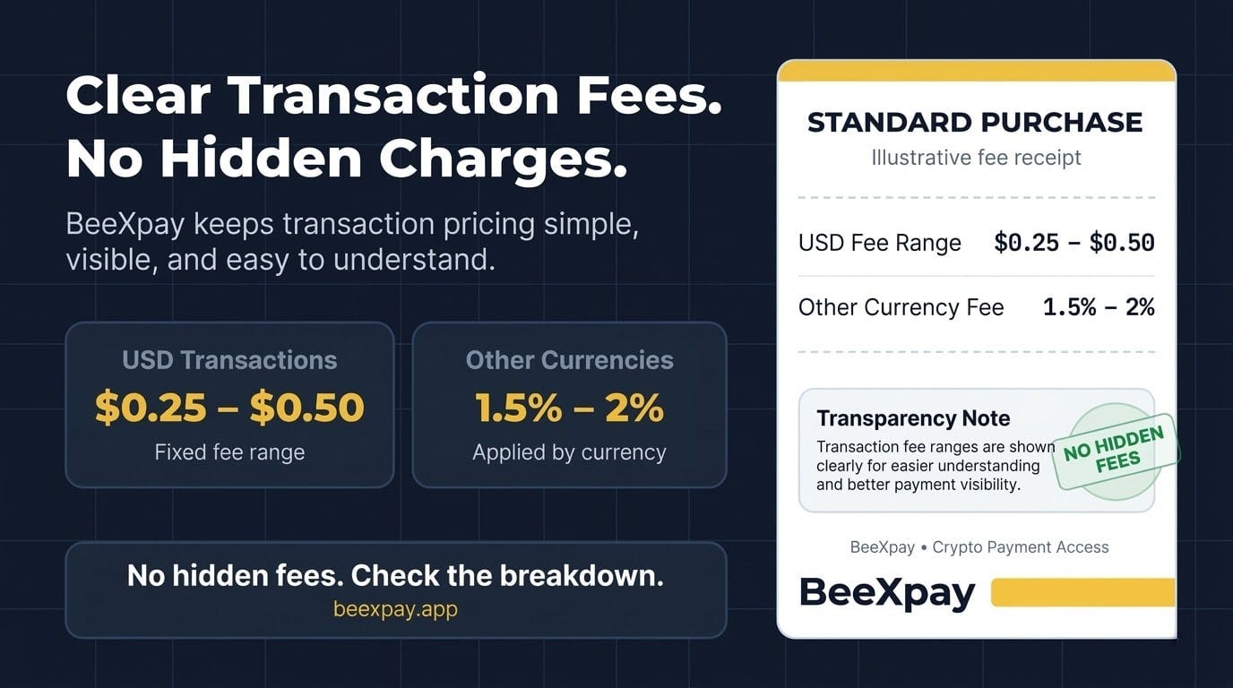 Crypto Payment Cards and Why Transparent Transaction Fees Matter