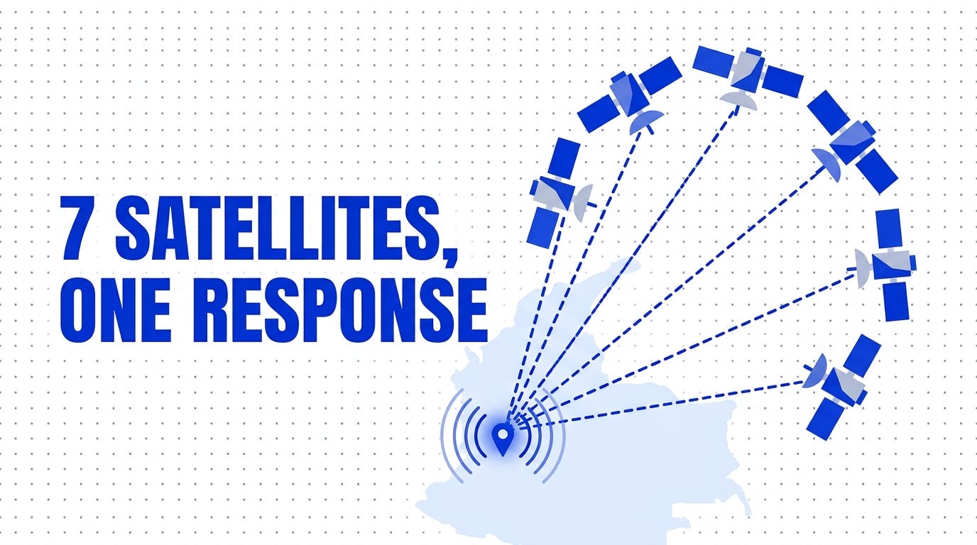 Earth Observation on Medium - Geospatial Response to Colombia’s 2026 Quake