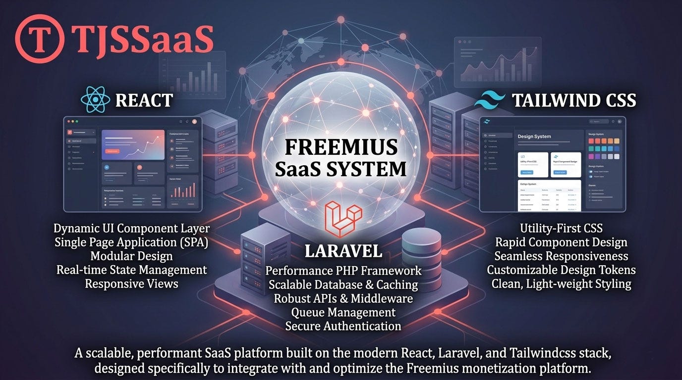 Why TJSmartSaaS Is More Than a Laravel SaaS Boilerplate
