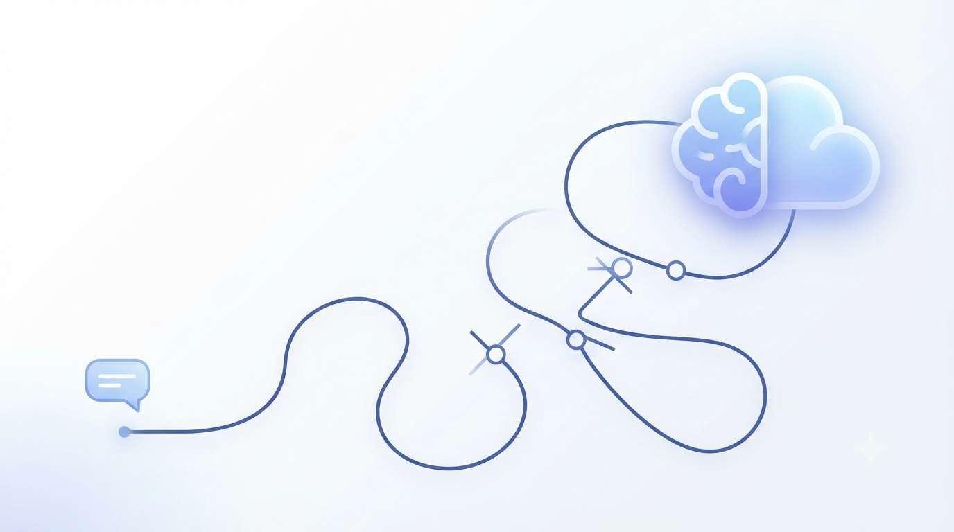 The Hidden Cost of Every LLM API Call