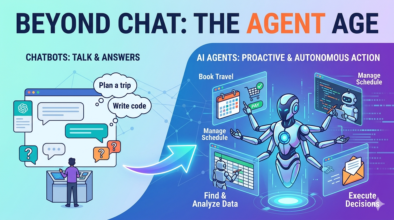 The Next AI Revolution Isn’t ChatGPT — It’s AI Agents