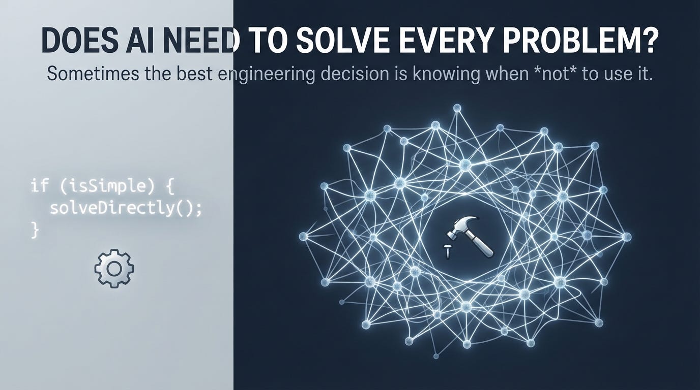 “Knowing when not to use AI is the real skill.”