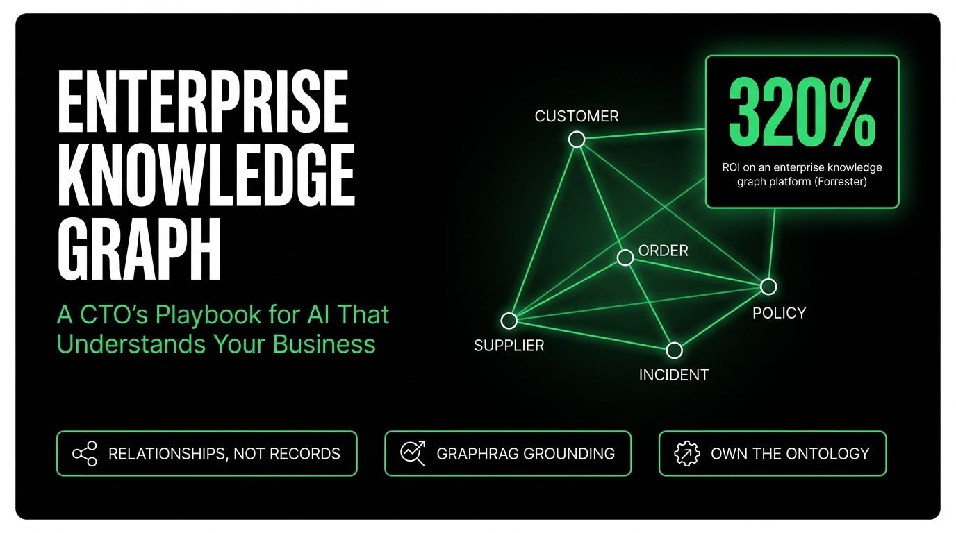 Enterprise Knowledge Graph: A CTO’s Playbook for AI That Understands Your Business