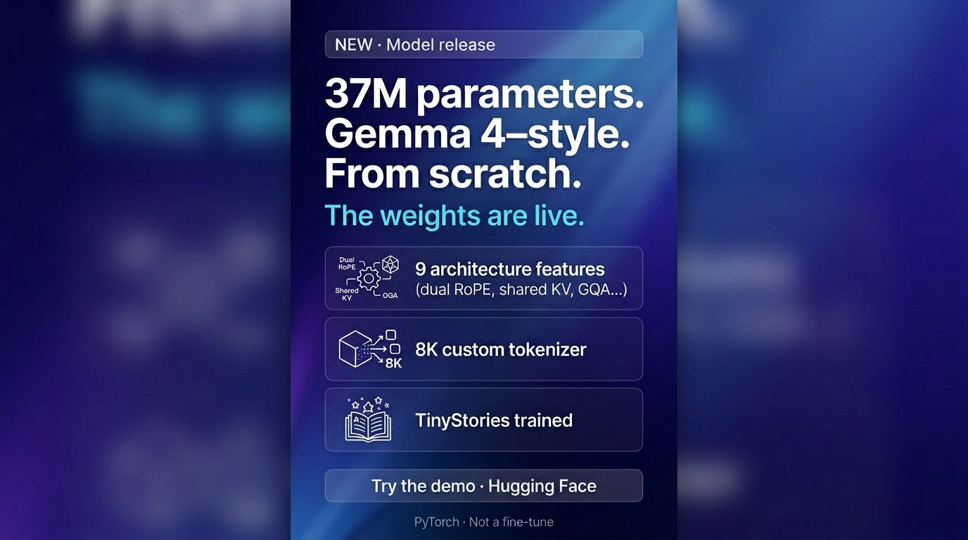 The weights are live: 37M-parameter Gemma 4–style model on Hugging Face