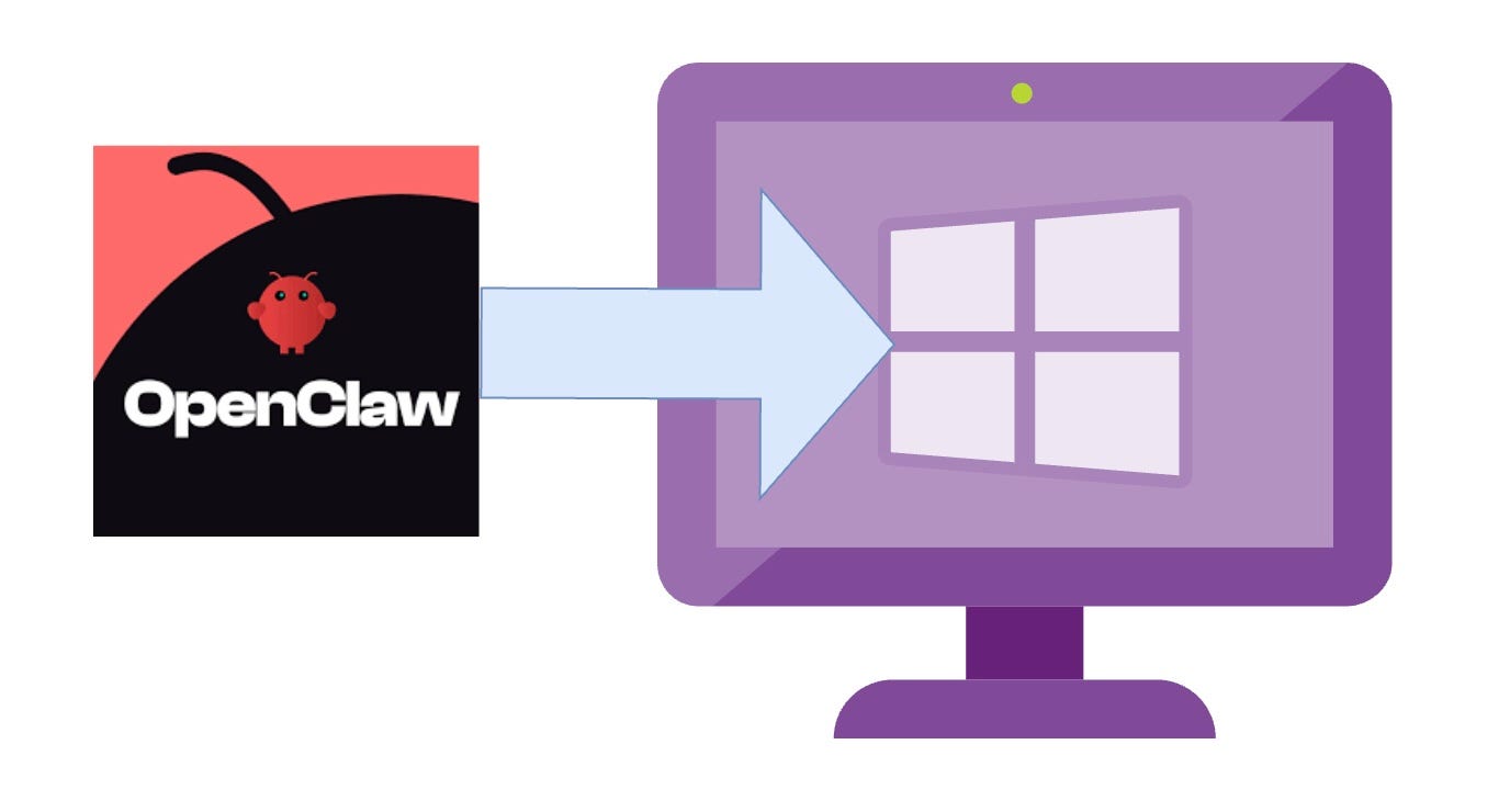 The Latest Guide to Deploying OpenClaw on Windows: From WSL2 Setup to Plugin-Based Browser Control