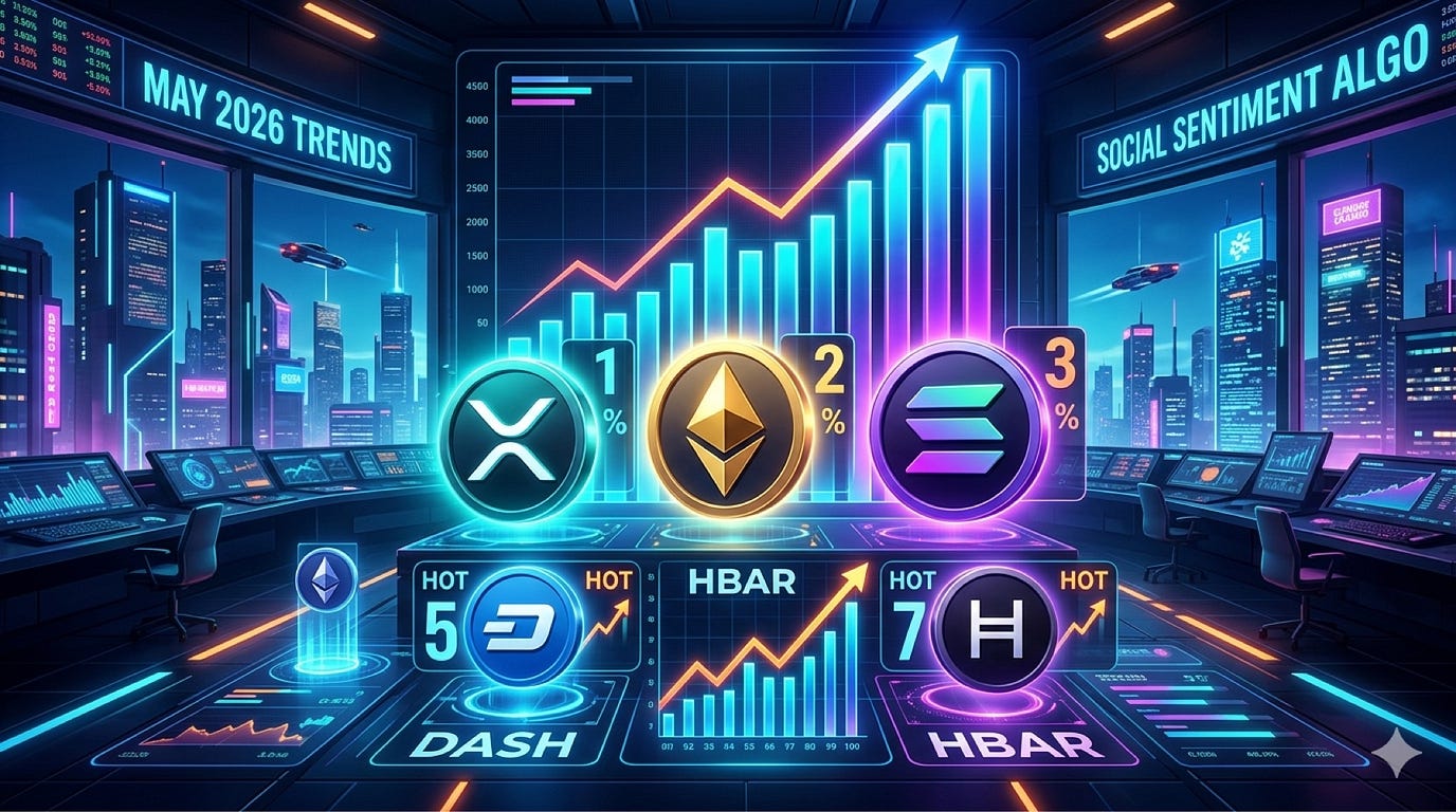 Why the 「Big Three」 Still Dominate While Privacy & ISO20022 Tokens Quietly Wake Up: A May 2026…