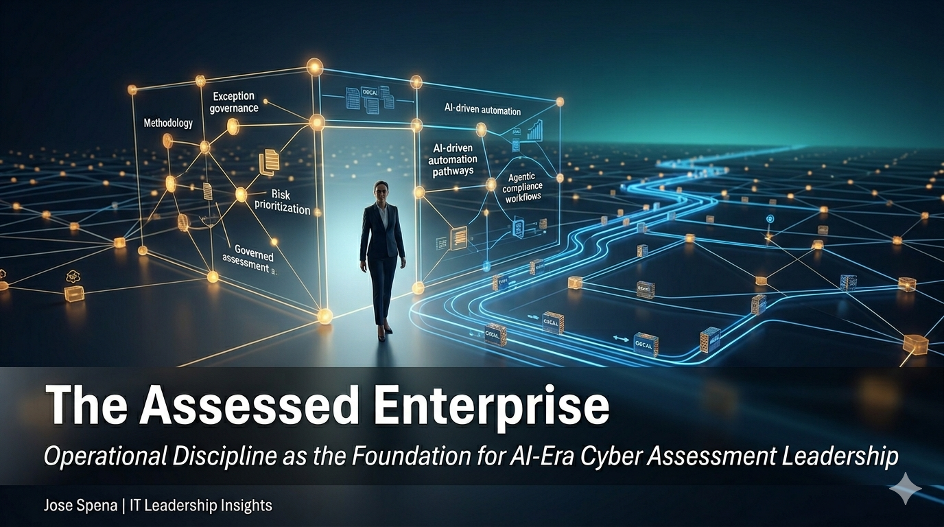 The Assessed Enterprise: Why Operational Discipline Is the Foundation for AI-Era Security…