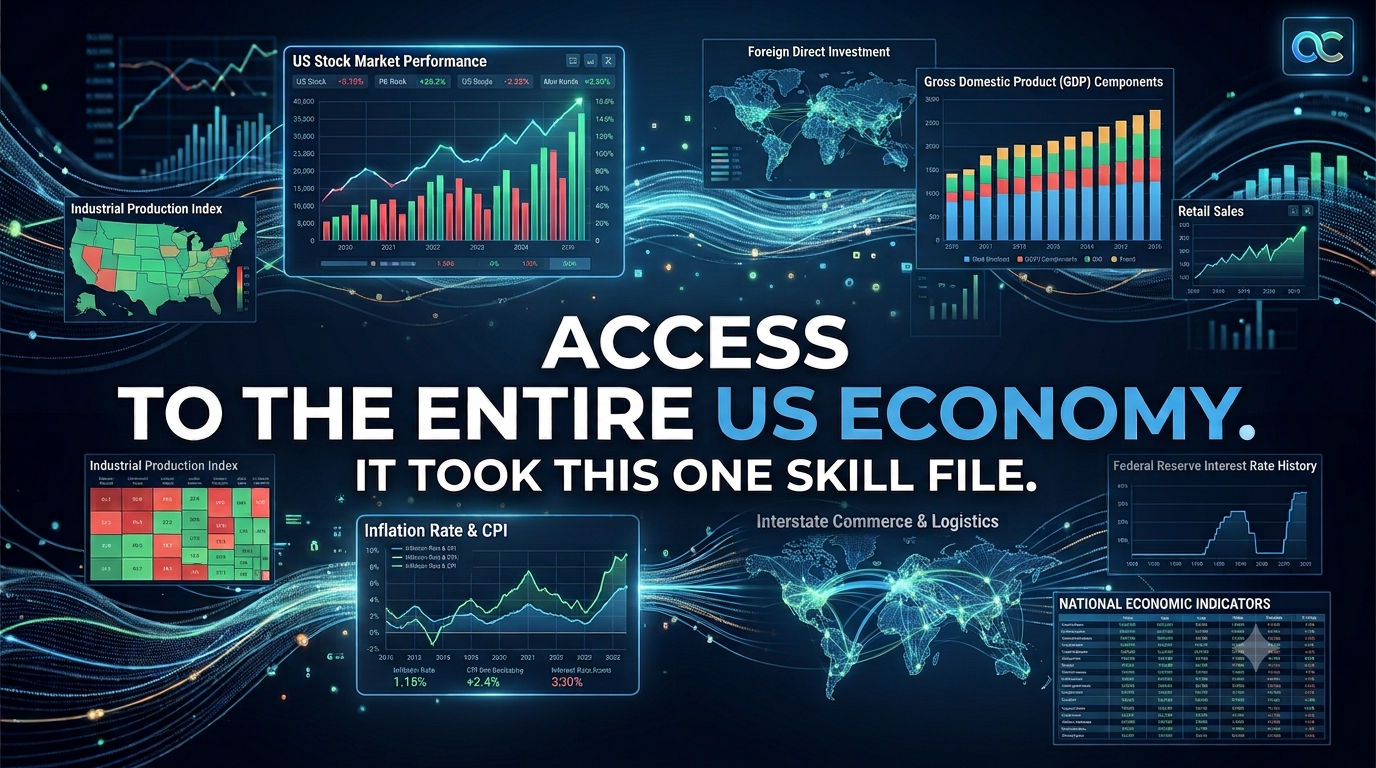 I Gave OpenCode Access to the Entire US Economy. It Took One Skill File