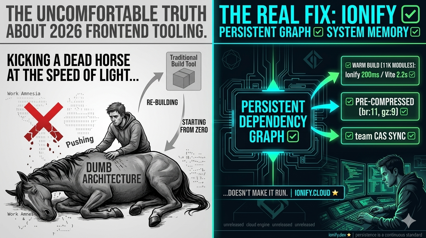 Kicking a dead horse at the speed of light doesn’t make it run.