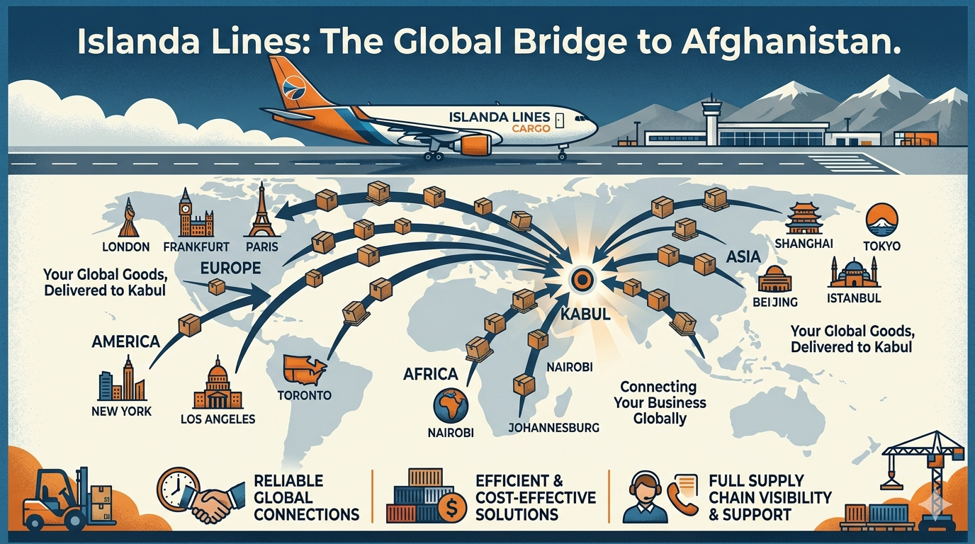 Your Global Bridge to Kabul: Ship from the USA Europe China and Beyond Your Global Bridge to Kabul: Ship from the USA Europe China and Beyond