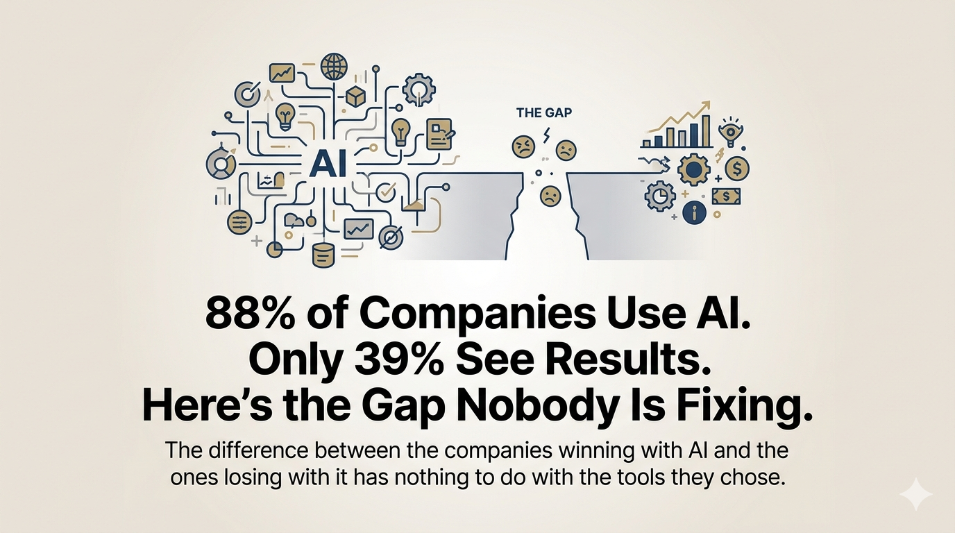 88% of Companies Use AI. Why Only 39% See Results in 2026.