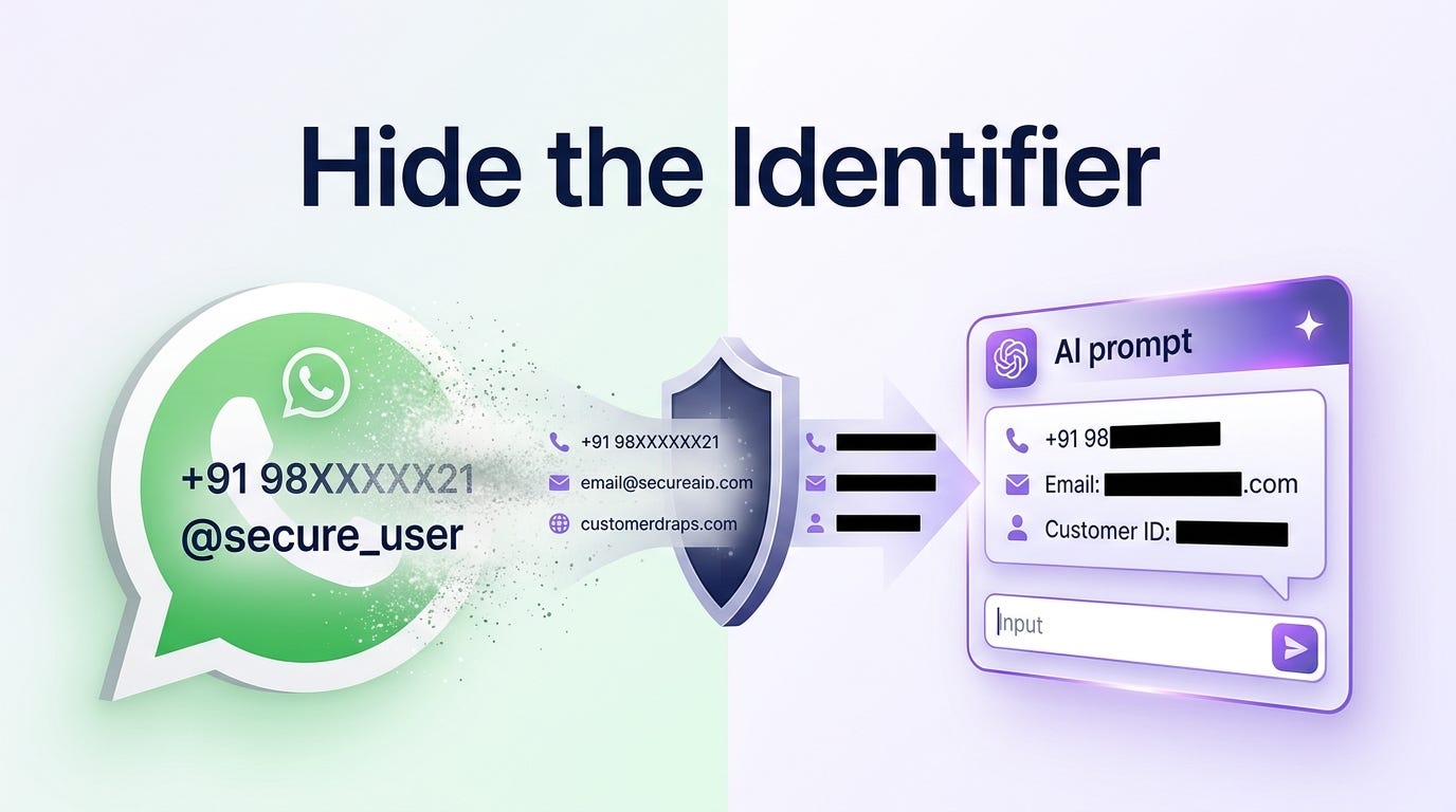 WhatsApp Is Hiding Phone Numbers. AI Tools Should Learn the Same Privacy Lesson.
