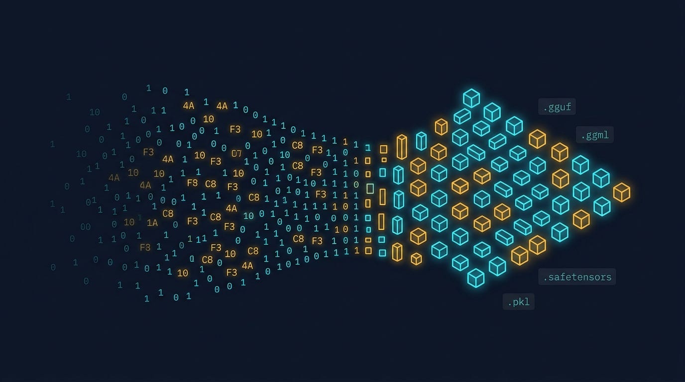 The Engineering Behind AI Model File Formats