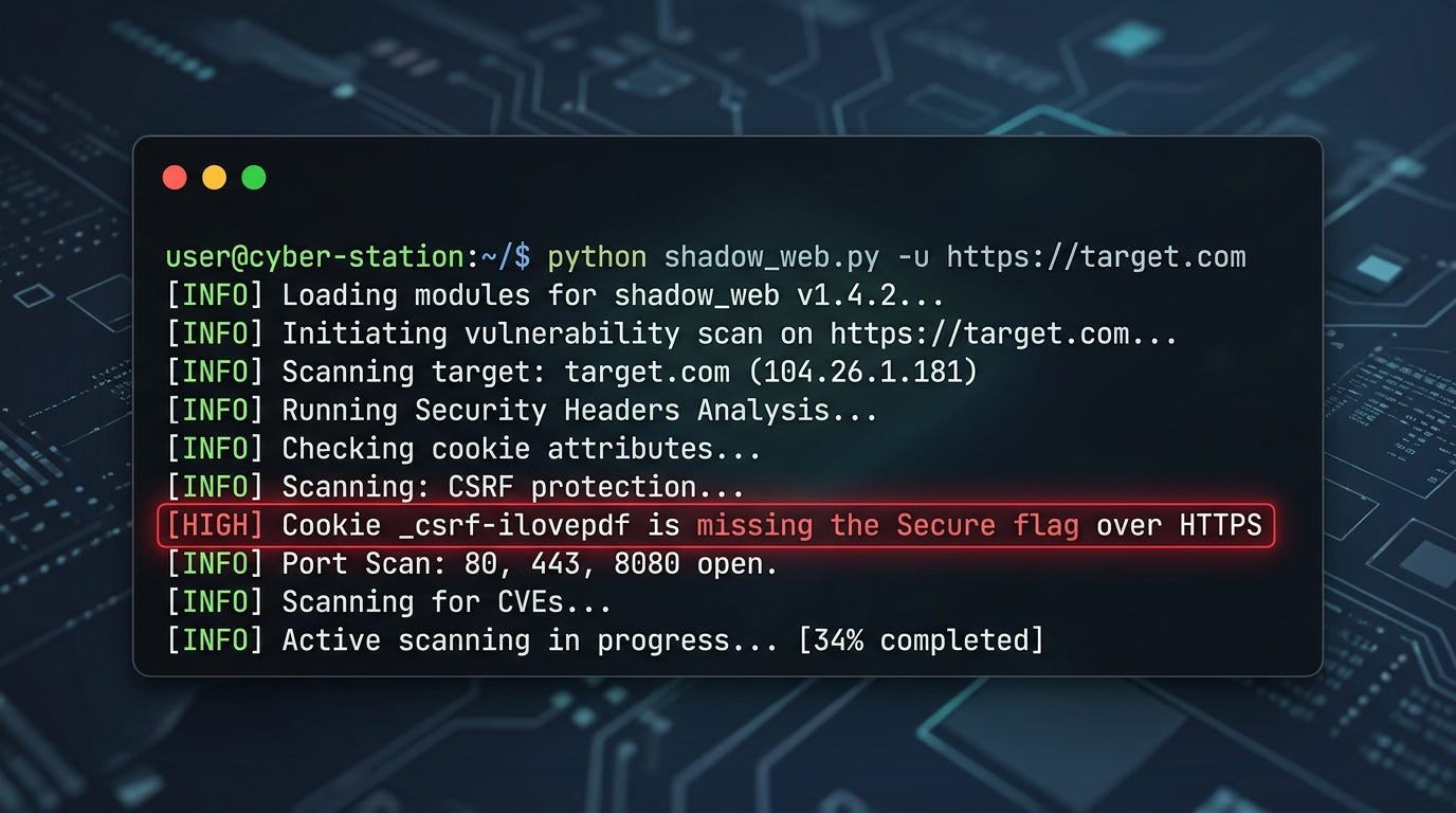 I Found a HIGH-Severity Cookie Misconfiguration on a Top SaaS Site in 3 Minutes