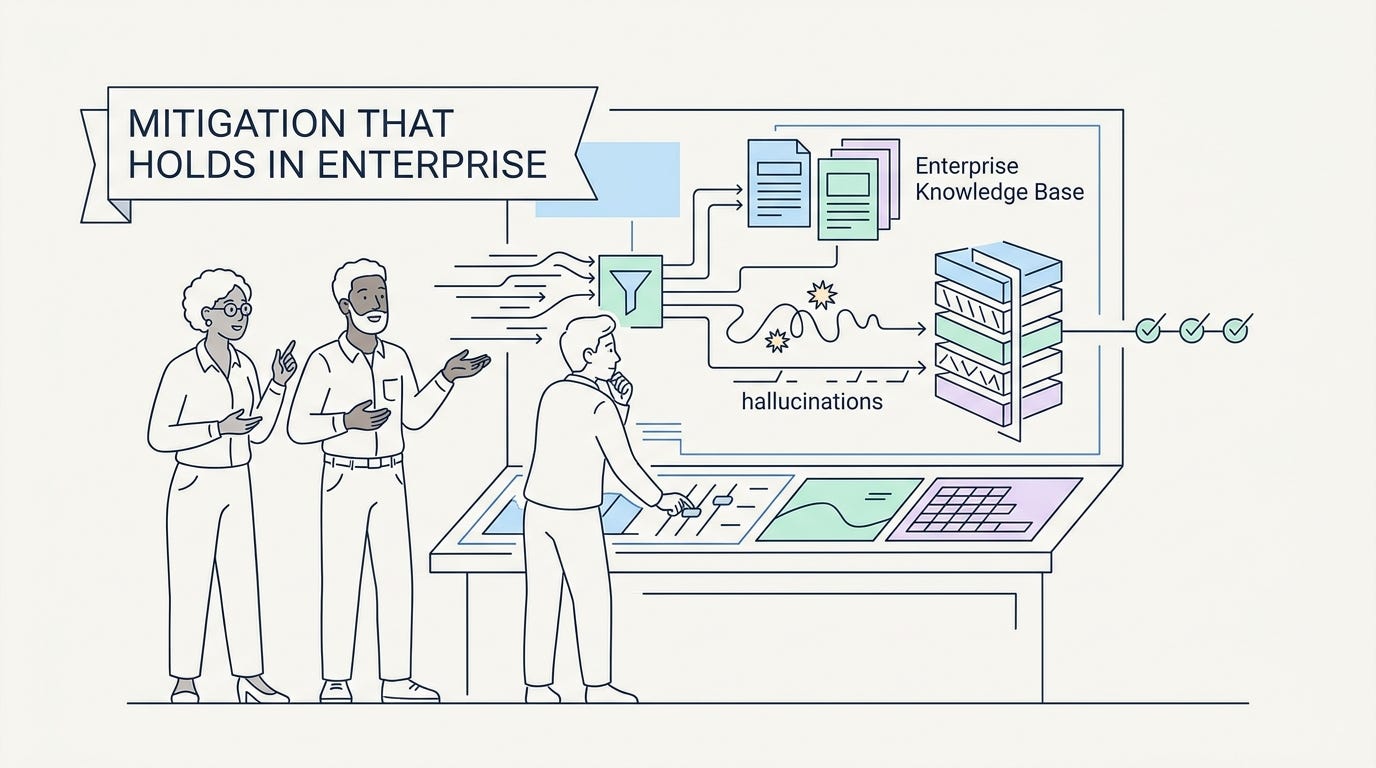 How enterprise AI systems stop hallucinating at scale