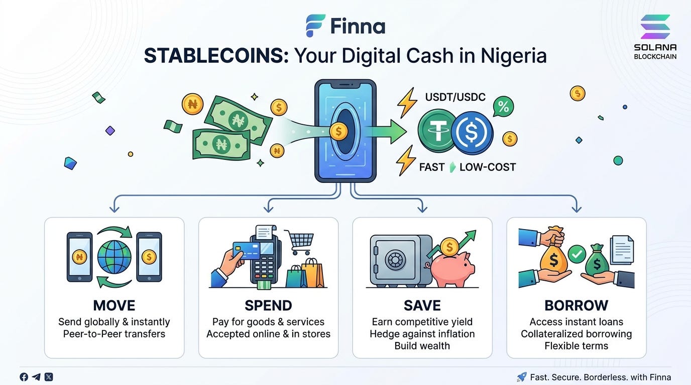 How Finna Makes Stablecoins Work Like Cash for Nigerians