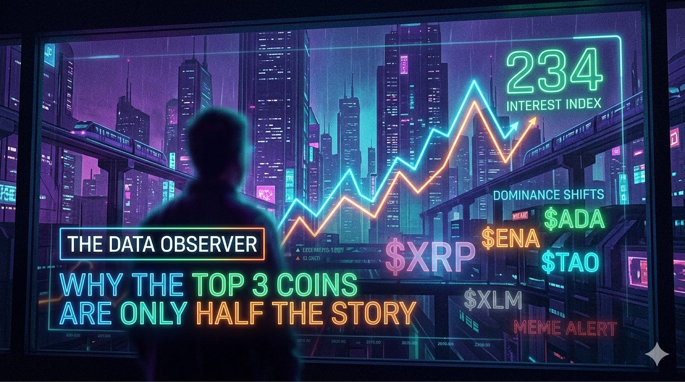 【THE DATA OBSERVER】Why the Top 3 Coins Are Only Half the Story