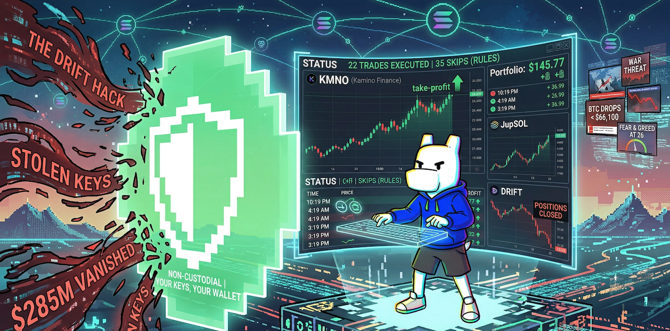 $285 Million Just Vanished From Solana. milo Kept Trading.