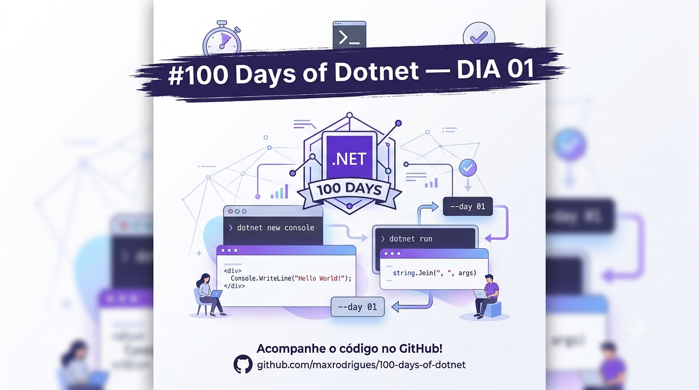 # 100 Days of Dotnet — DIA 01