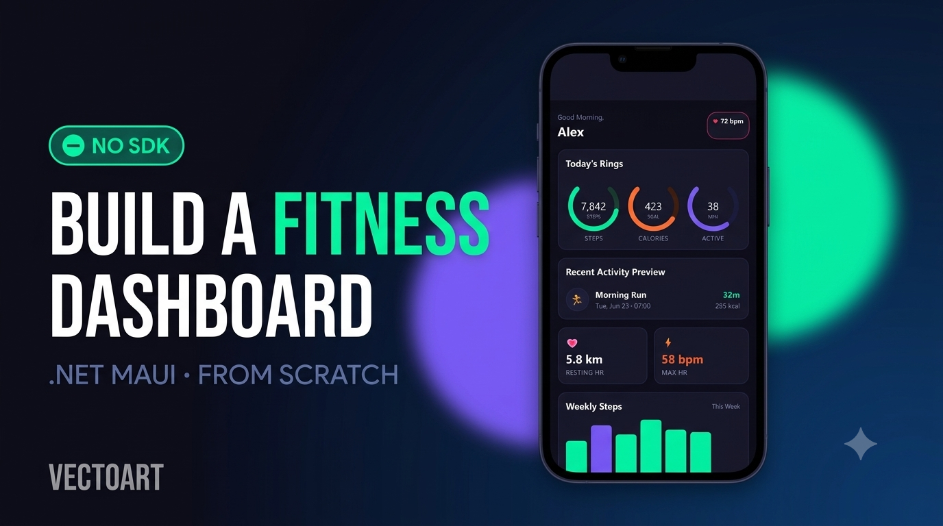 Build a Fitness Tracker Health Dashboard in .NET MAUI — No SDK Required
