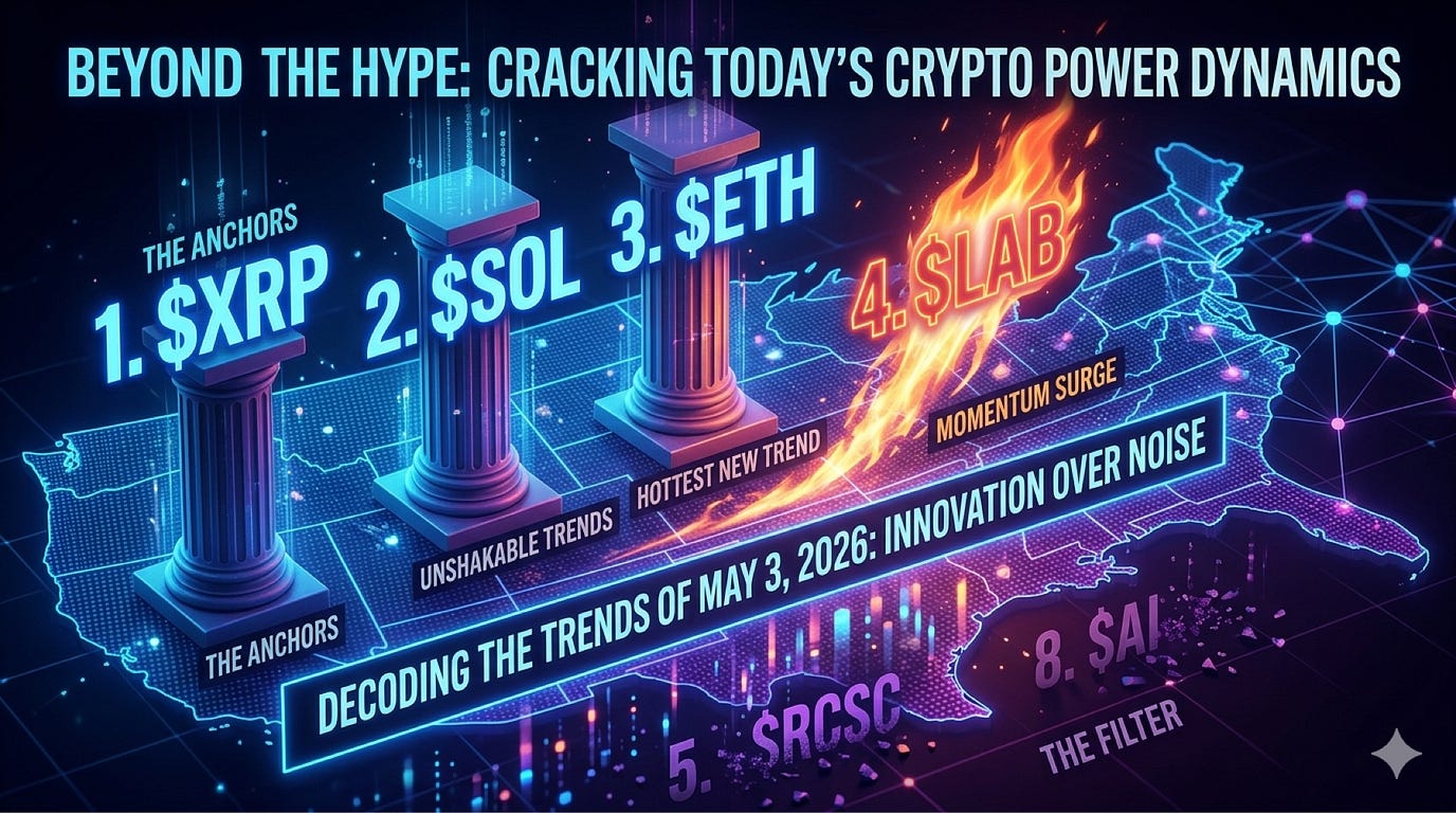 Beyond the Hype: A Logical Breakdown of Today’s Crypto Trend Dynamics