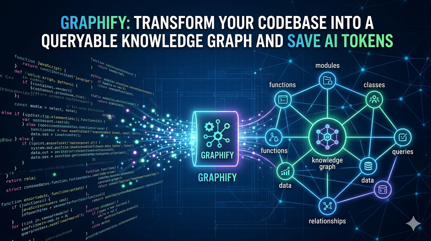 Graphify: Transform Your Codebase Into a Queryable Knowledge Graph and Save AI Tokens