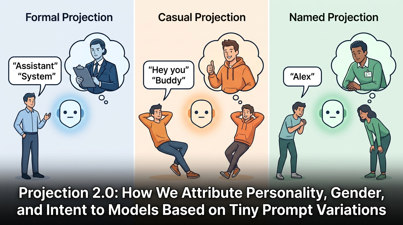 Projection 2.0:
