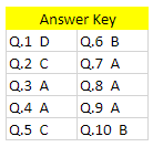 Cogat kindergarten practice test answer key