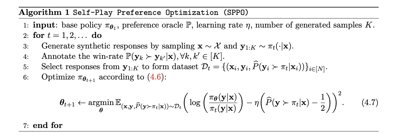 Self-Play Preference Optimization (SPPO): Innovating Machine Learning for Large Language Model…