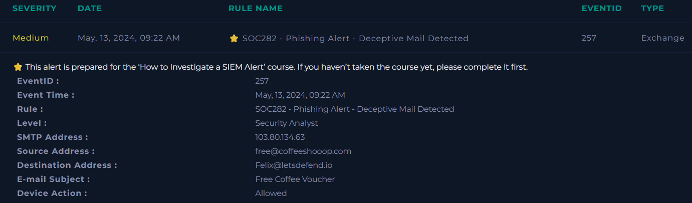 How I Investigated a Real Phishing Attack That Led to Malware Execution and C2 Communication
