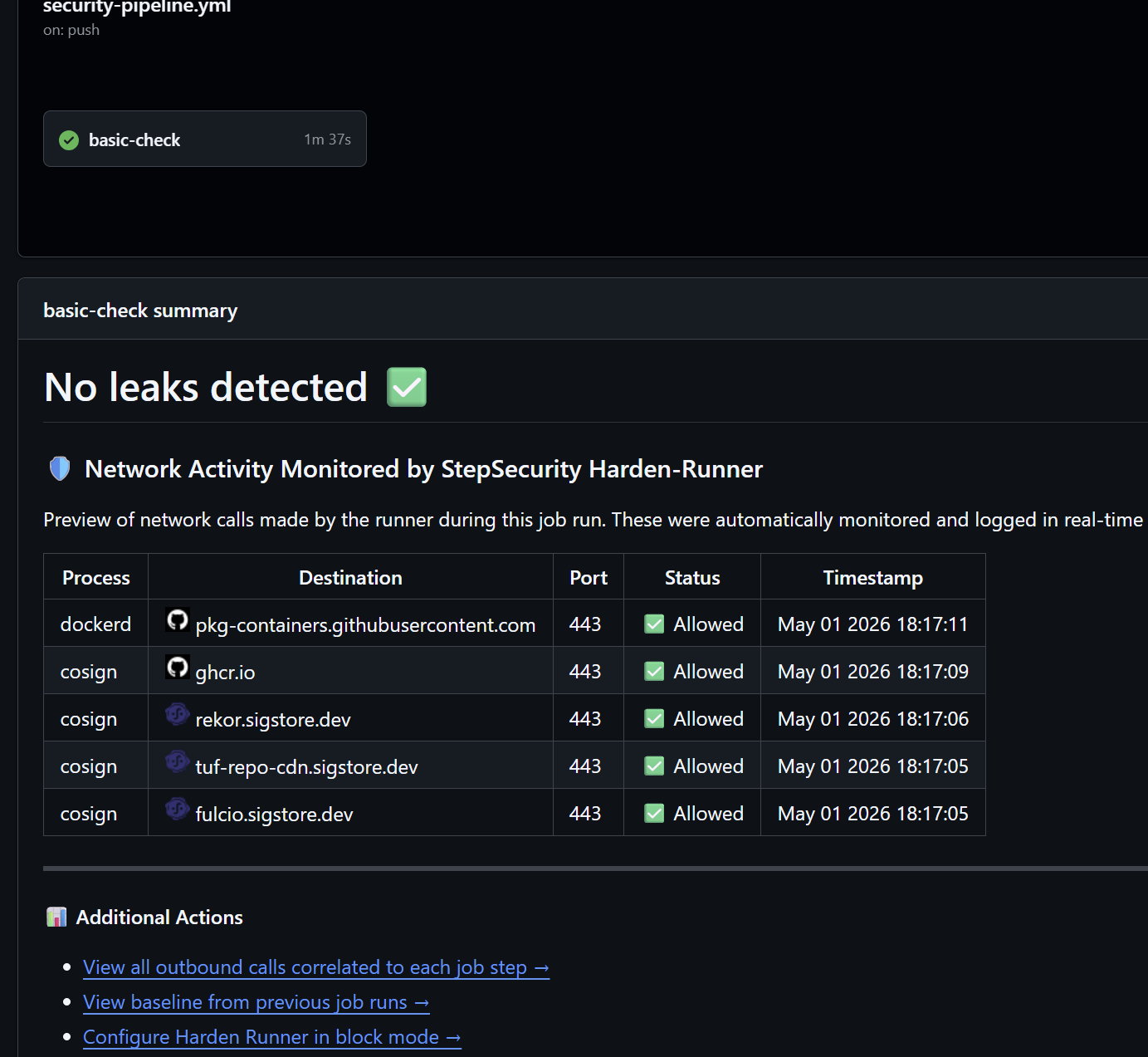 Advancing the Project of Secure CI/CD pipeline -3