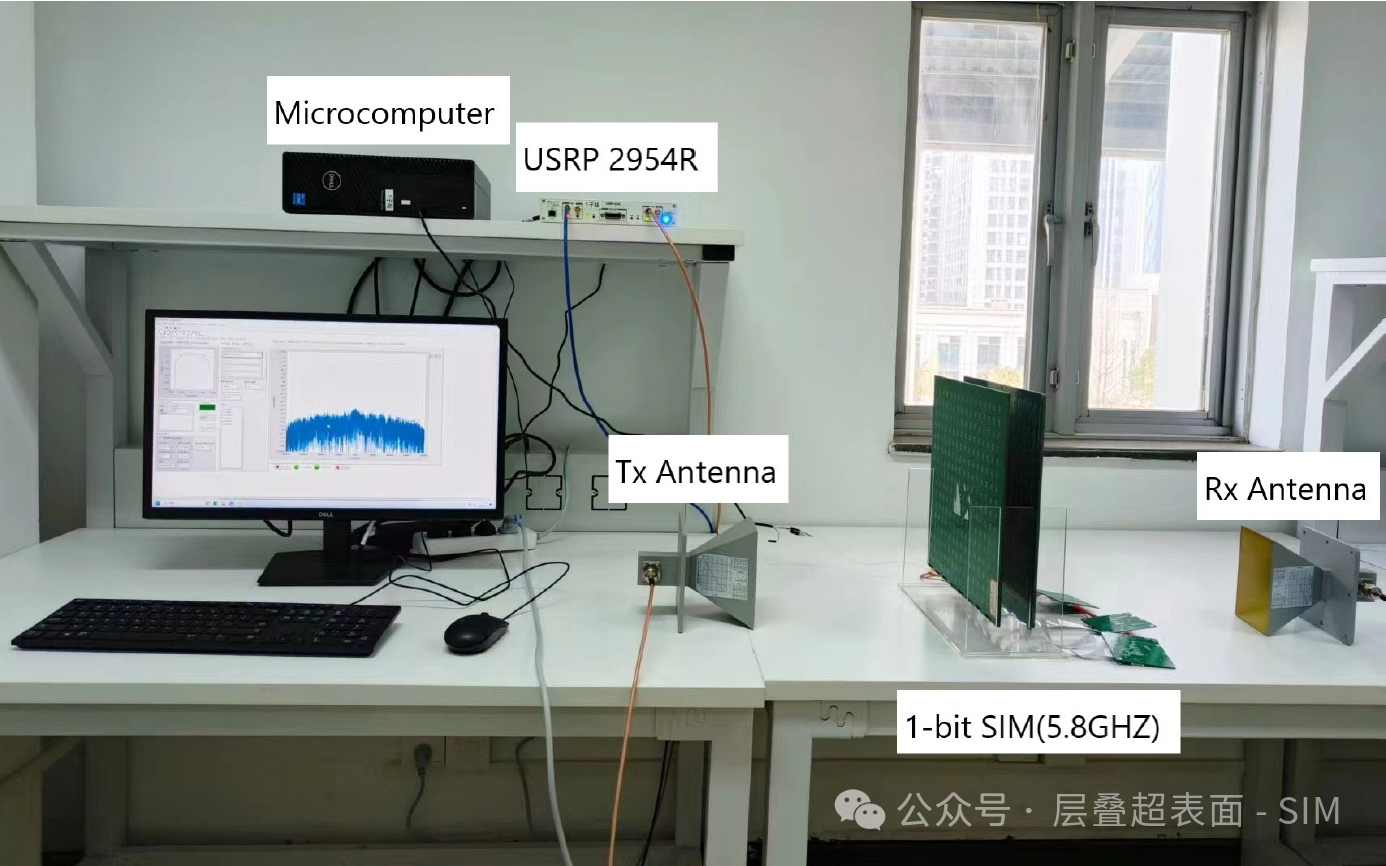 Remote Sensing on Medium - Multi-user ISAC through Stacked Intelligent Metasurfaces: New Algorithms and Experiments