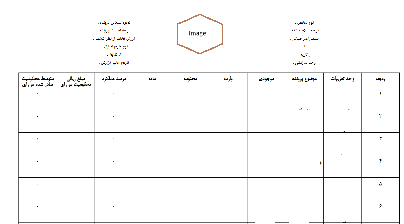 Generate PDF Easily based of ITextSharp