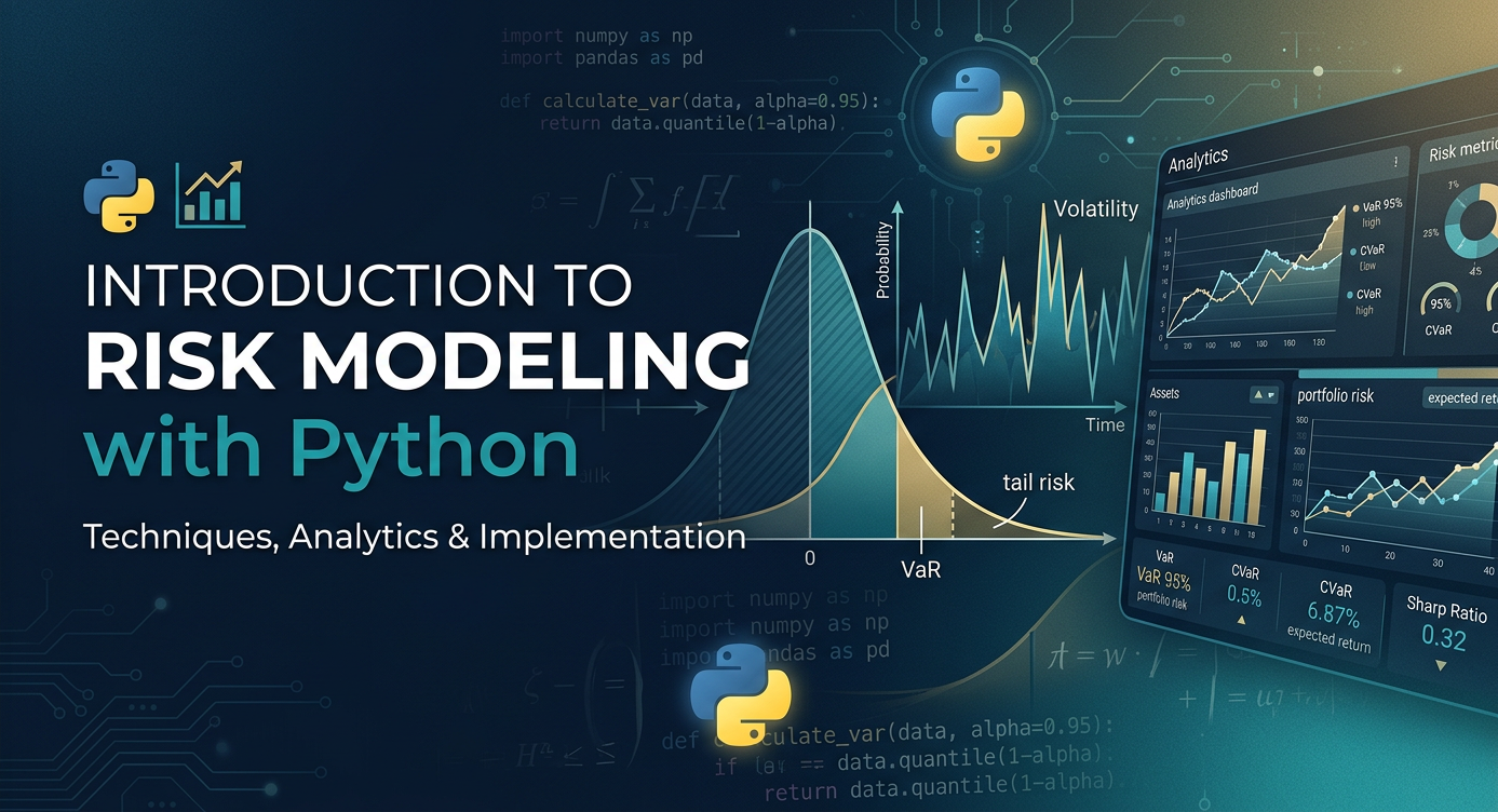 Navigating Financial Uncertainty: A Strategic Introduction to Risk Modeling with Python