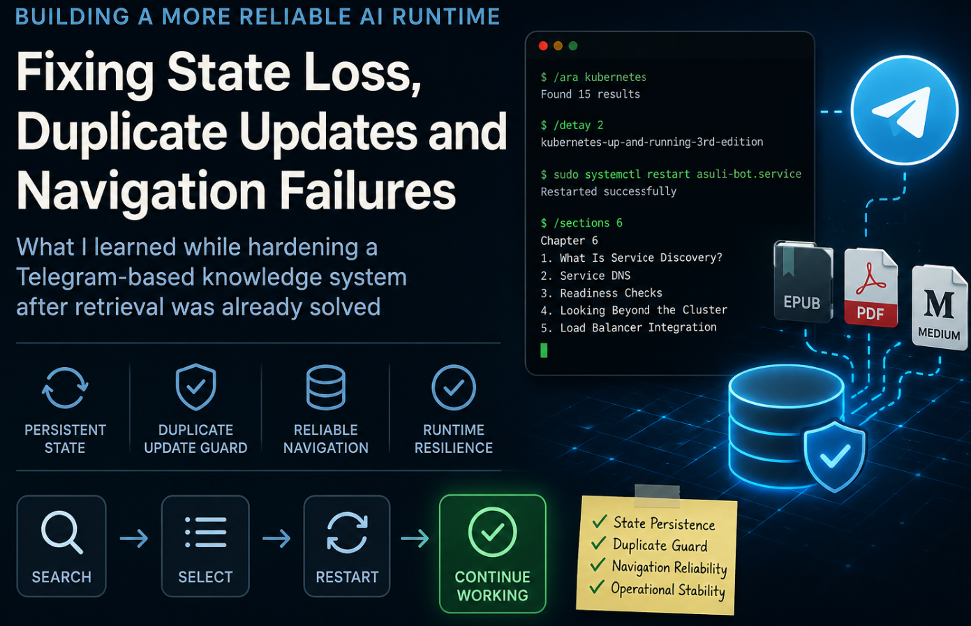 Creating a More Reliable AI Operating Environment: Addressing State Loss, Repeated Updates, and…