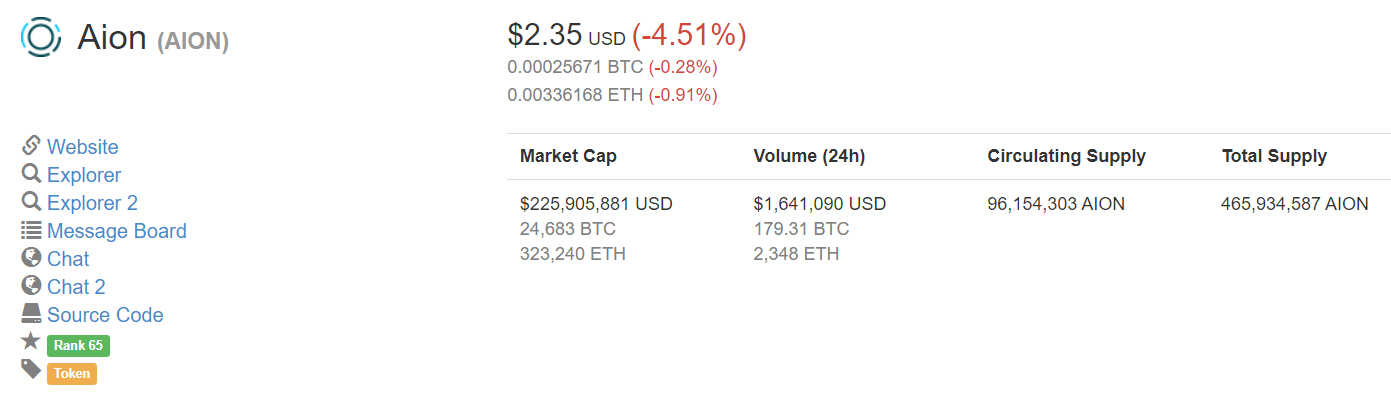 3 Cryptocurrencies You Need To Know