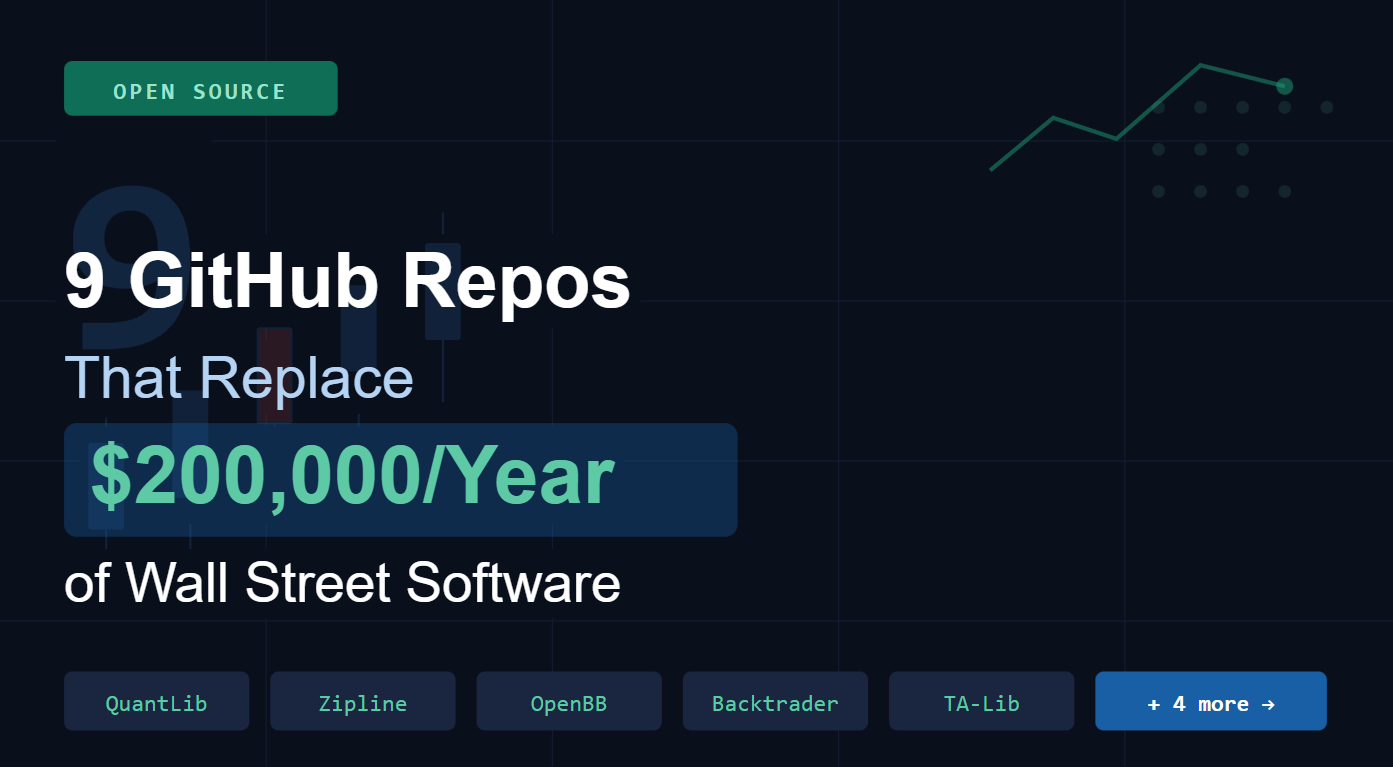 9 GitHub Repos That Replace $200,000/Year of Wall Street Software