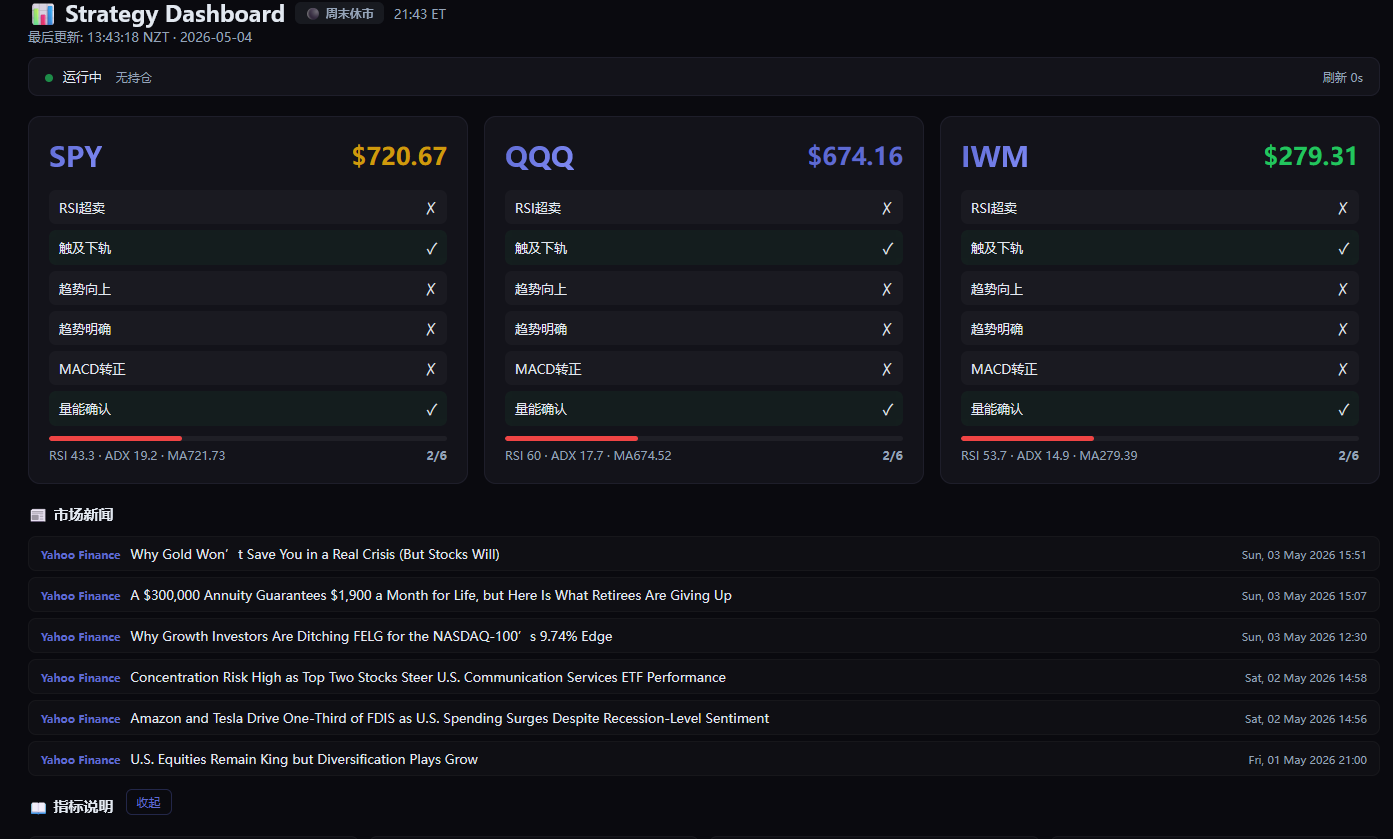 Building an AI-Powered Quantitative Trading System with Hermes Agent and IBKR