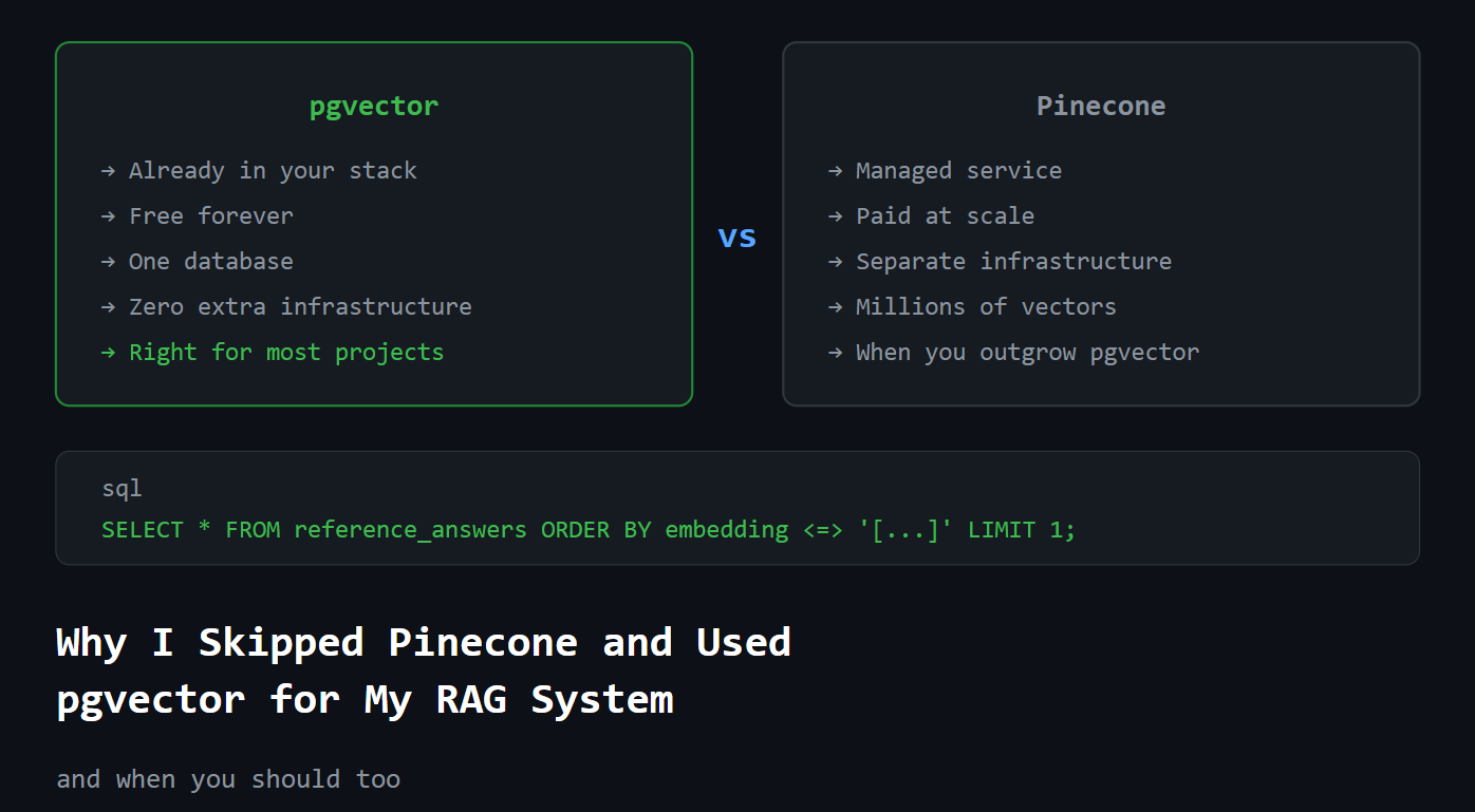 Why I Skipped Pinecone and Used pgvector for My RAG System — And When You Should Too