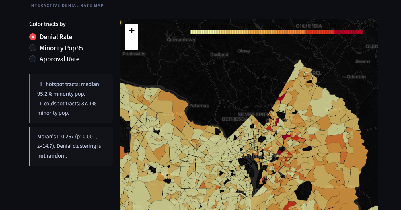 We Analyzed 59,000 Mortgage Applications in Washington D.C.