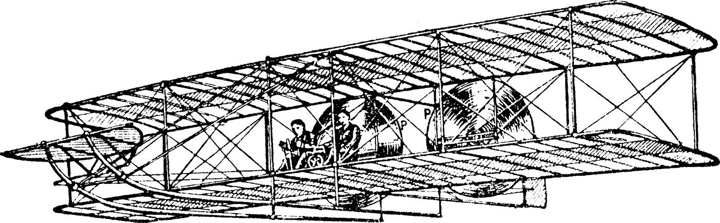 The Wright Brothers?—?Beyond the First Flight