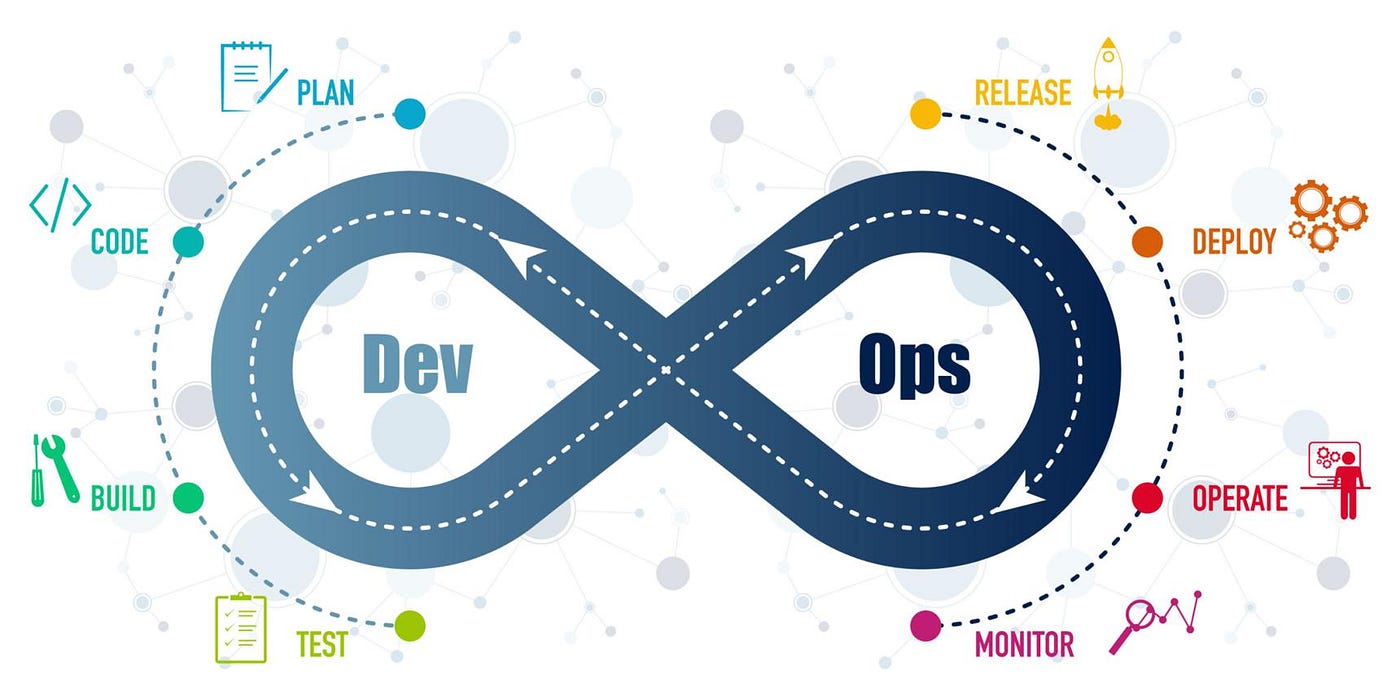 10 Things I Wish I Knew Earlier as a DevOps Engineer