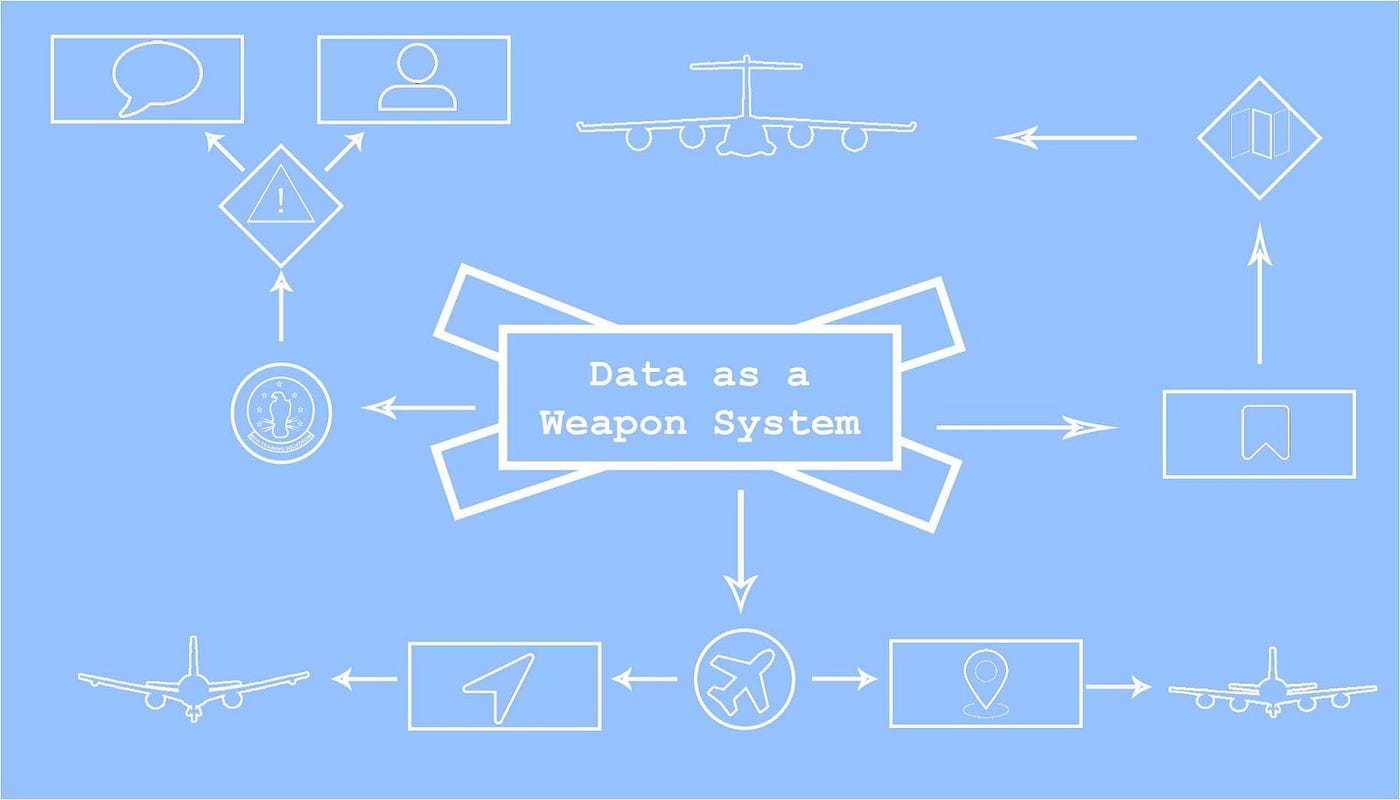 How is AI Impacting the Job Market?