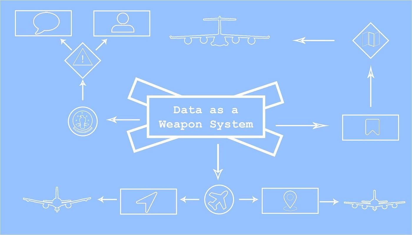 How is AI Impacting the Job Market?