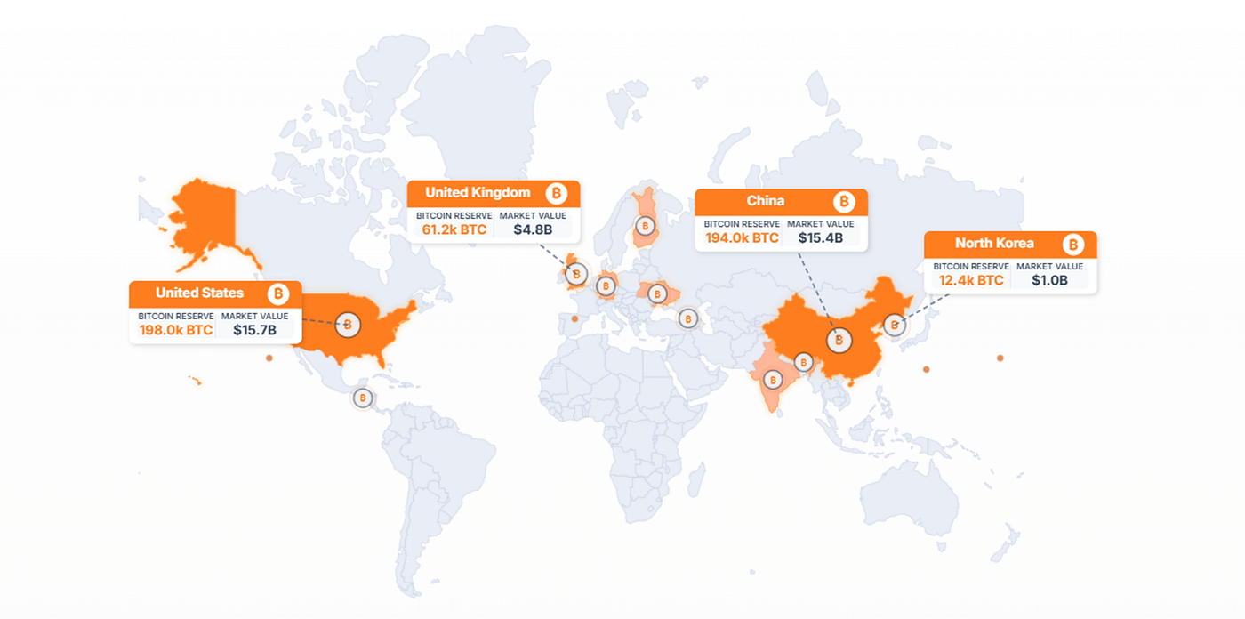 The U.S Just Made Bitcoin a Reserve Asset. Here’s What it Means for Every Country that Hasn’t.