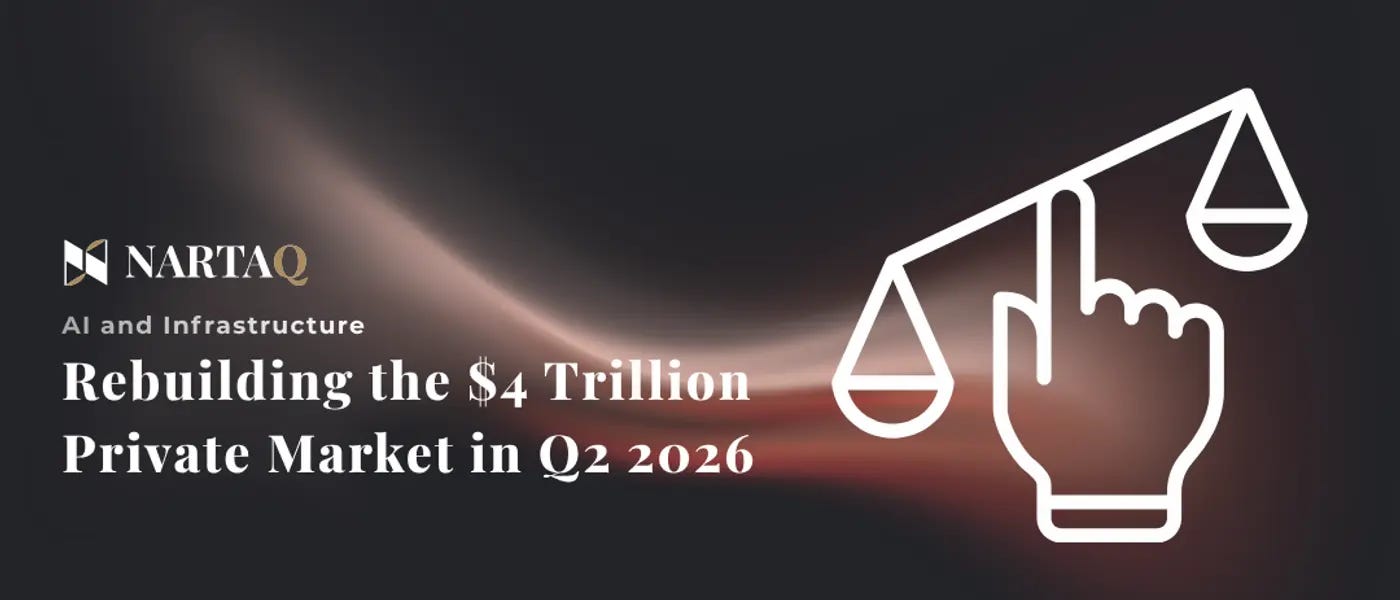 The $4 Trillion Liquidity Problem Reshaping Venture Capital