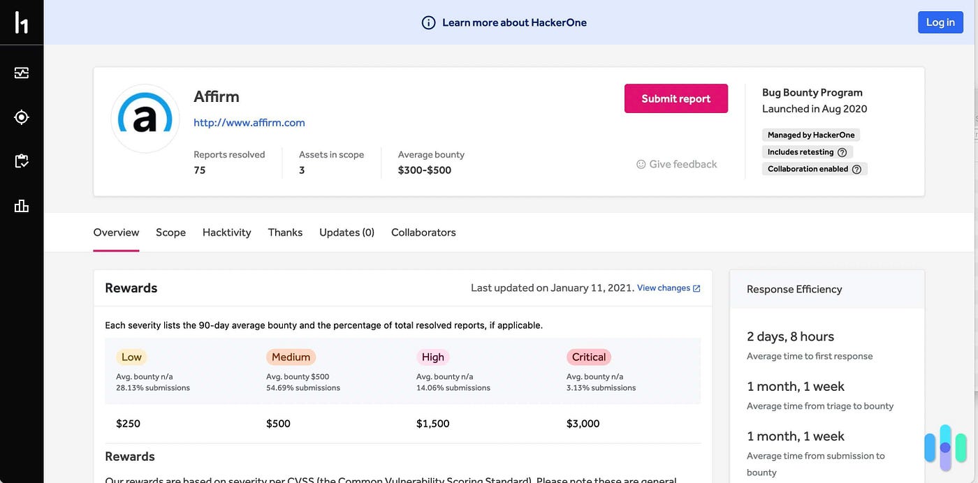How I Made $20k in One Week