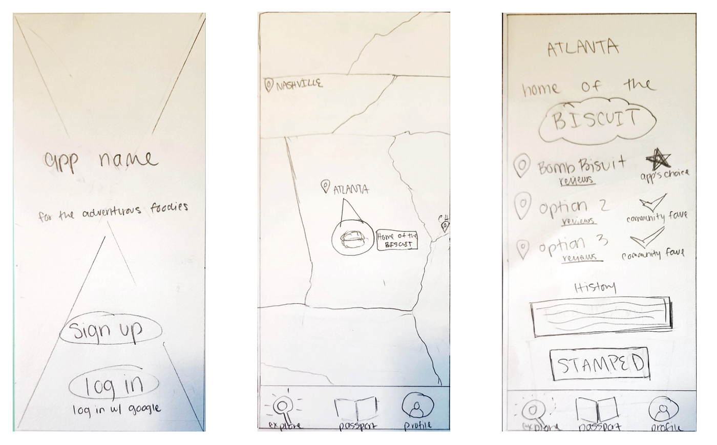 Travel App Project — ZestPass